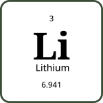 Lithium table of elements